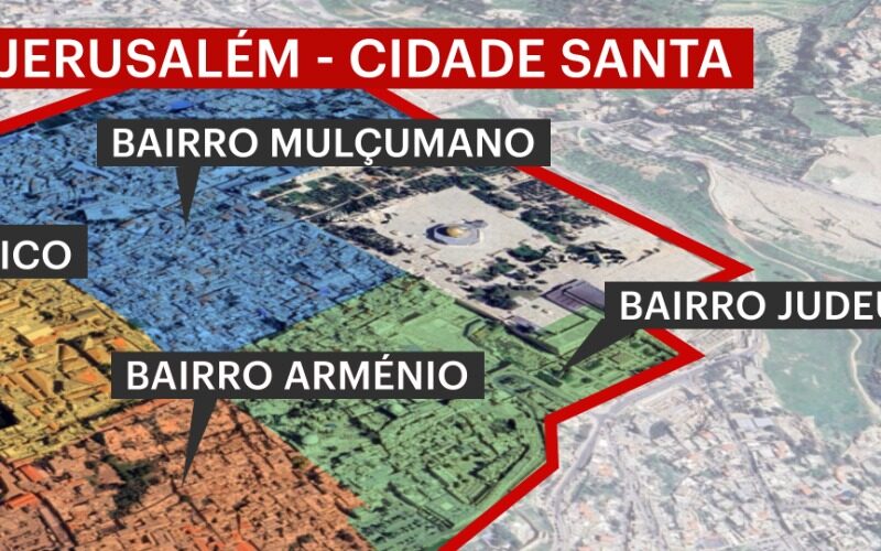 A Páscoa em Jerusalém – SIC Notícias