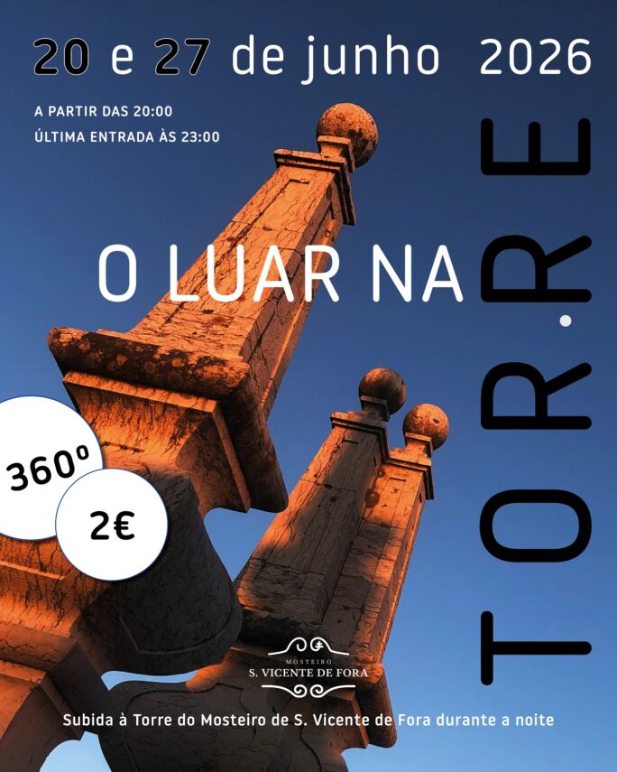 A culpa não é do Martinez, é da Conceição